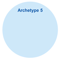 Archetype 5
